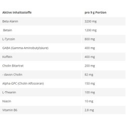 Skull Labs - Angel Dust 270g