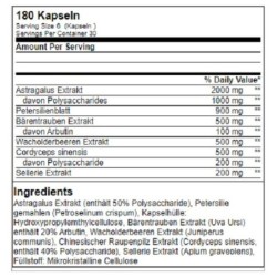 GN Kidney Support Complex 180 Kapseln