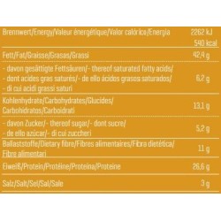 Body Attack Peanut Butter 1000g