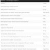 Kevin Levrone Anabolic Cuts 30 Packs