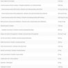 Kevin Levrone Anabolic Cuts 30 Packs