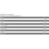 FA Nutrition Napalm LEAA9 240g