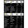 Body Attack Clear Iso Whey Drink 12 x 500ml