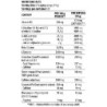 DY Nutrition Blood&Guts 380g