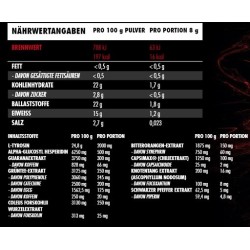 Big Zone Heat Up 240g Dose
