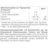 Body Attack Appetite Reducer FEM 60 Kapseln