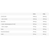 Kevin Levrone Shaaboom Ice Pump 463g