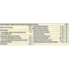 Body Attack Carb Control - Proteinriegel 100g (15 Riegel)