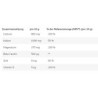 GN Base Powder - 250g