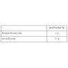FA Nutrition ICE Creatine 300g
