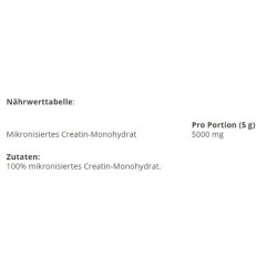 Applied Nutrition Creatine Monohydrat 250g