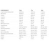 Nutrend N1 Preworkout 510g