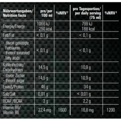 MySupps Power Amino Liquid 1000ml