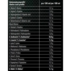 MySupps Power Amino Liquid 1000ml