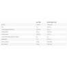 Sinob Curcumin 95% 60 Kapseln