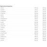 Nutrend Mass Gain 2100g