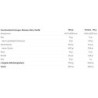 Nutrend Mass Gain 1050g