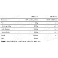 XXL Nutrition Lachsfilet 160g