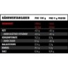 Big Zone Shield 270g