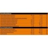 Body Attack POST ATTACK 3.0 900g