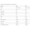 Nuclear Nutrition Atomic Mass 3000g