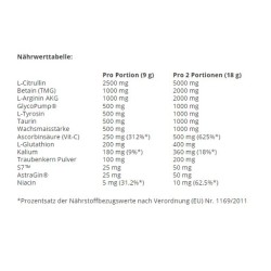 Swedish Supplements Bloody Pump 300g