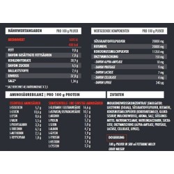 Big Zone Masstiff 2.0 Beutel 2000g