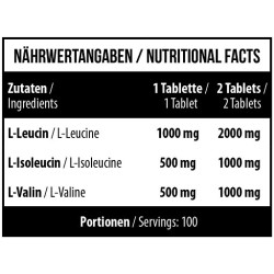 MST - BCAA Huge 200 Tabl./ 2gr pro Tablette