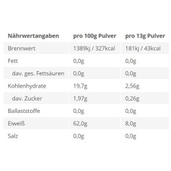 BPS-Pharma - EAA´s 4Your Gains Bro 500g
