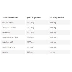 Kevin Levrone Shaaboom Pump 385g
