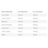 Kevin Levrone Shaaboom Pump 385g
