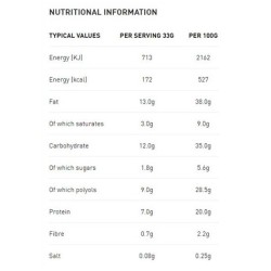 Grenade Carb Killa Spread 360g