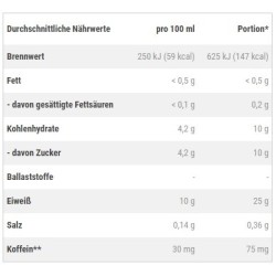 Weider Protein Iced Coffe Latte - 24 x 250ml