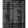Kevin Levrone Anabolic VITA PAK - 30 Portionen